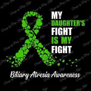 Meet your Posher, Jake